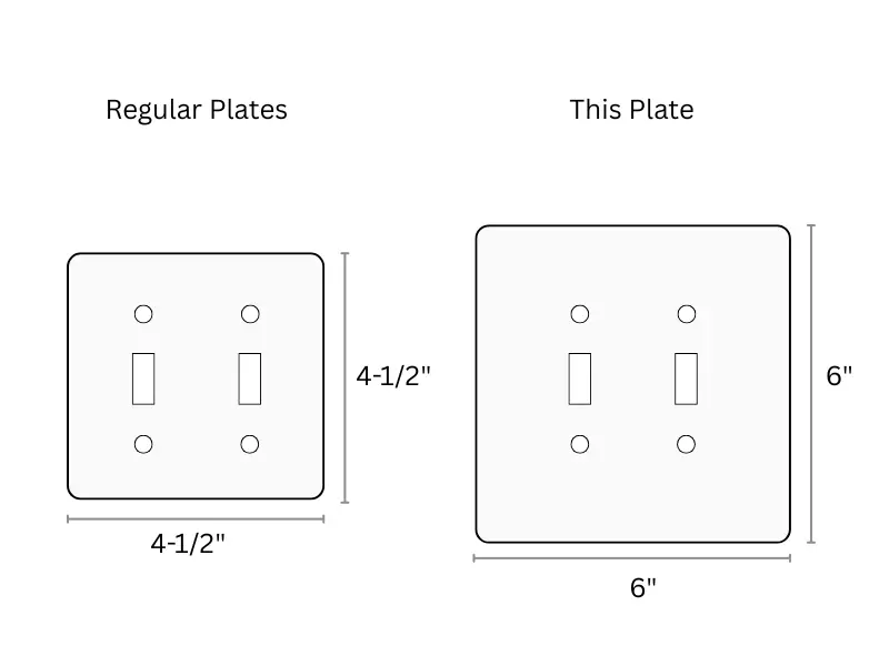 Oversized vs Standard Wall Plates